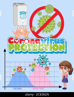 Coronavirus protection sign with second wave graph illustration Stock Vector