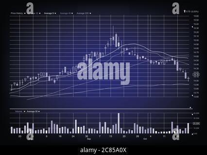Data charts and graphs Stock Photo