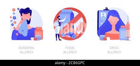 Allergy types abstract concept vector illustrations. Stock Vector