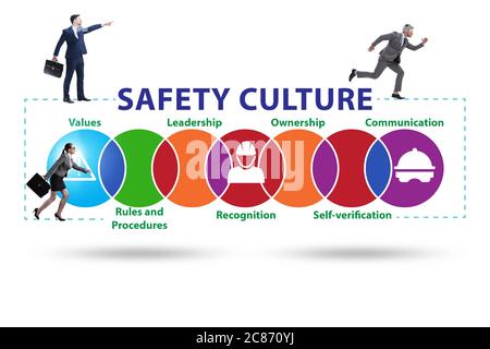 Businessman in the safety culture concept Stock Photo