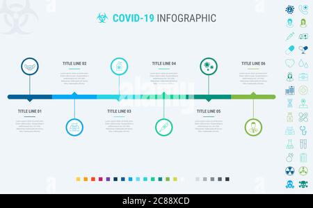 Coronavirus timeline. Covid-19 infographic template, 6 steps. Process and workflow layout. Vector infographic timeline template. How to prevent Stock Vector