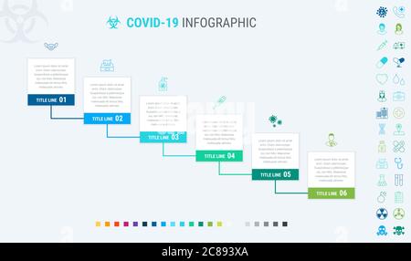 Colorful diagram of covid-19 infographic template. Timeline with 6 options. Coronavirus workflow schedule. Vector design. Many additional icons. Stock Vector