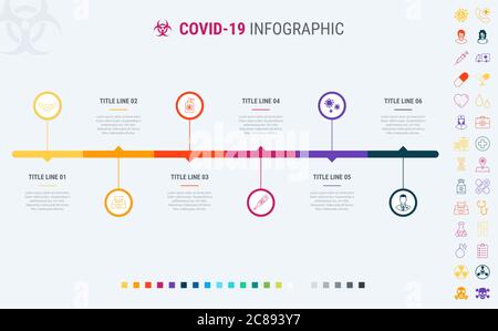 Coronavirus timeline. Covid-19 infographic template, 6 steps. Process and workflow layout. Vector infographic timeline template. How to prevent. Stock Vector