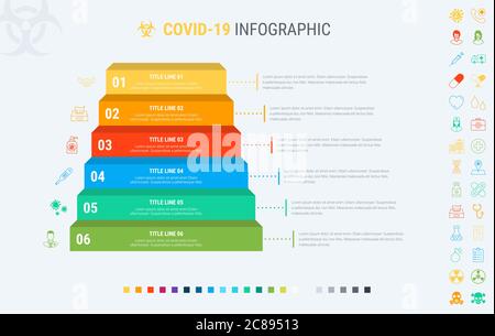 Covid-19 infographic template. 6 steps to prevent coronavirus, designed with beautiful colors. Vector timeline elements for print, presentations Stock Vector