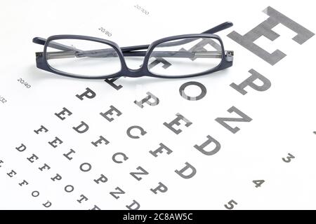 glasses on eye test chart, opthalmology concept Stock Photo