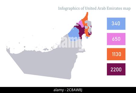 Infographics of United Arab Emirates map, individual regions vector Stock Vector