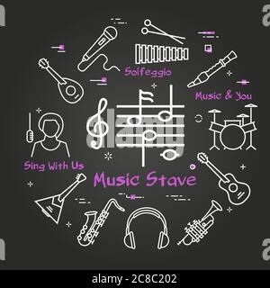 Vector black linear banner for music - Notes Stave Stock Vector