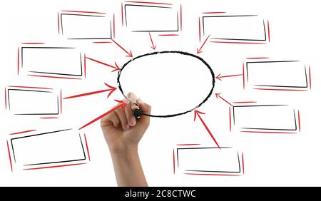 Hand writing empty diagram on white background. Flow chart. Stock Photo