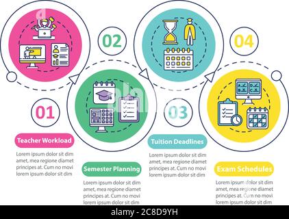 Distance learning components vector infographic template. Elearning. Presentation design elements. Data visualization with 4 steps. Process timeline c Stock Vector