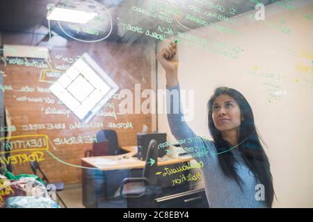 Woman taking notes on glass pane in office Stock Photo