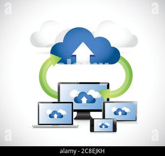 Electronics connected to a set of clouds. arrows connection illustration design Stock Vector