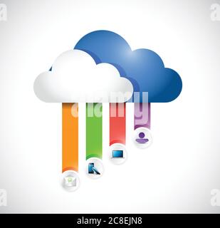 Cloud computing connected to electronics. illustration design over white Stock Vector
