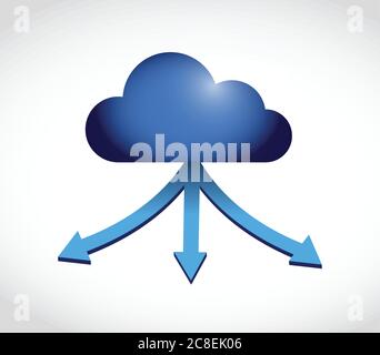 Cloud computing storage destinations. illustration design over a white background Stock Vector