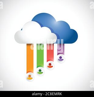 Cloud computing connected to different people. illustration design over white Stock Vector