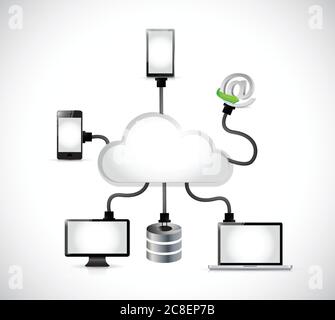 Cloud computing electronics connection illustration design over a white background Stock Vector