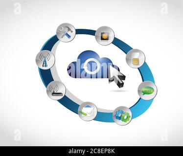 Tools cycle cloud computing illustration design over a white background Stock Vector