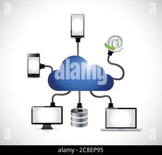 Cloud computing electronics connection illustration design over a white background Stock Vector