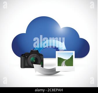Cloud computing phone and pictures illustration design over a white background Stock Vector