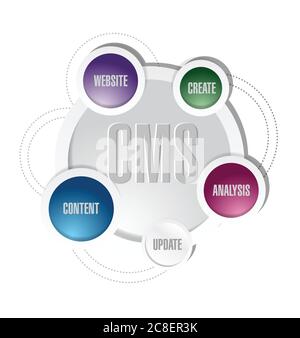 Cms diagram model illustration design over a white background Stock Vector