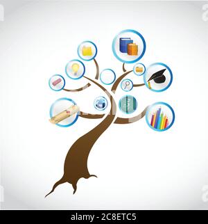 Education tree concept illustration design over a white background Stock Vector