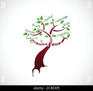 Current assets tree concept illustration design over a white background Stock Vector