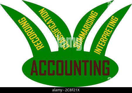 Facts of accounting presented on green plant logo style illustrative educational background. Stock Vector