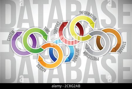 Database cycle illustration design over a white background Stock Vector