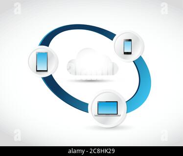 Electronics connected to a cloud. illustration design over white Stock Vector