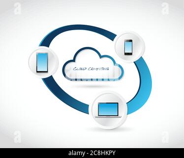 Cloud computing cycle network illustration design background Stock Vector