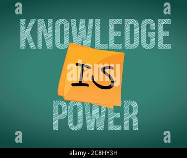 Knowledge is power message illustration design over a chalkboard background Stock Vector