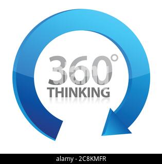 360 thinking cycle illustration design over a white background Stock Vector