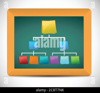 Color post diagram on a board. illustration design over a white background Stock Vector