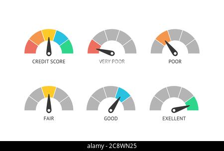 Speedometer icons credit score indicators. Speedometer goods gauge rating meter. Credit loan scoring manometers vector set. Stock Vector