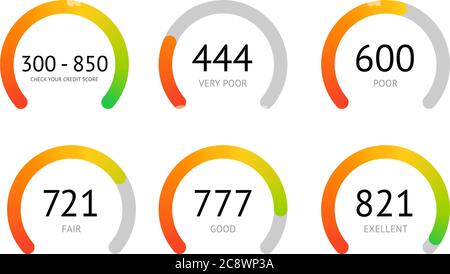 Set of credit score gauge with different value vector concept isolated on white background. Speedometer collection with financial rating Stock Vector