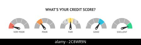 Set of business indicators level and rating. Ratings of different levels of credit score history Stock Vector