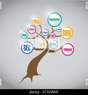 Tree web site tools illustration design over a white background Stock Vector
