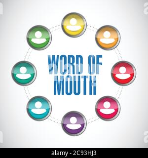 Word of mouth people network illustration design over a white background Stock Vector