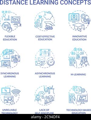 Distance learning concept icons set. Remote classes. Cost effective education. M learning and innovative education idea thin line RGB color illustrati Stock Vector