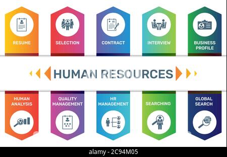 Vector Infographic template Human Resources data visualization. 10 step options. Can be used for process diagram, presentations, workflow layout Stock Vector