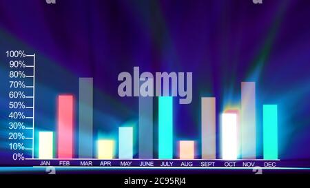 Electronic bar chart showing monthly results, illustration 3d render Stock Photo