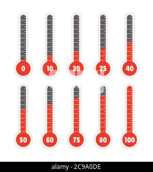 https://l450v.alamy.com/450v/2c9a0de/percentage-thermometer-flat-vector-set-of-thermometers-whit-different-climate-levels-2c9a0de.jpg