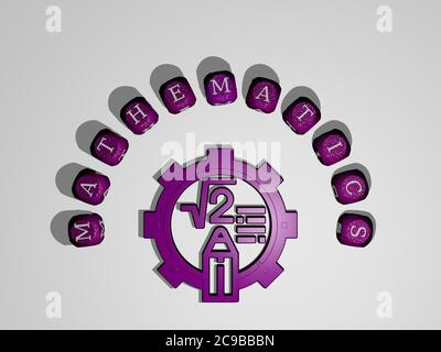 Math Text Concept Stock Photo - Alamy