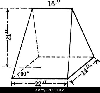 The Frustum of a triangular pyramid is the result of cutting a pyramid by a plane parallel to the base, vintage line drawing or engraving illustration Stock Vector