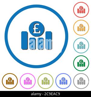 Pound financial graph flat color vector icons with shadows in round outlines on white background Stock Vector