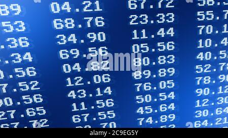 Close-up of financial figures or exchange rates on stock exchange board. Abstract stock market analysis or finance background in 4k resolution.