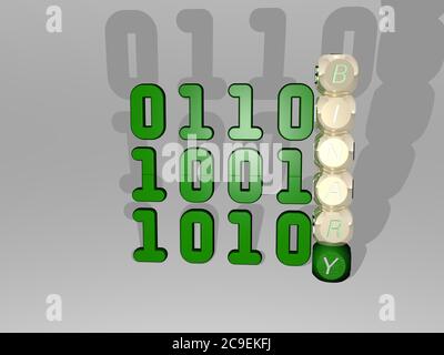 classic binary code 3d background Stock Photo - Alamy