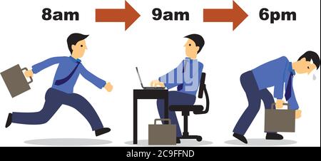 Daily routine life of a an corporate man character. Working hours morning to evening concept. Vector illustration Stock Vector