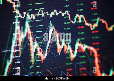 Data analyzing from charts and graph to find out the result in trading market. Working set for analyzing financial statistics and analyzing a market d Stock Photo