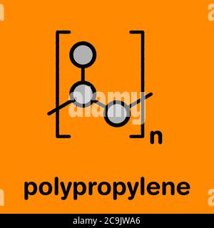 Polypropylene (polypropene, PP) plastic, chemical structure. Stylized skeletal formula: Atoms are shown as color-coded circles with thick black outlin Stock Photo