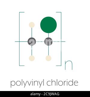 poly(vinyl chloride) plastic (PVC), chemical structure. Stylized skeletal formula: Atoms are shown as color-coded circles connected by thin bonds, on Stock Photo